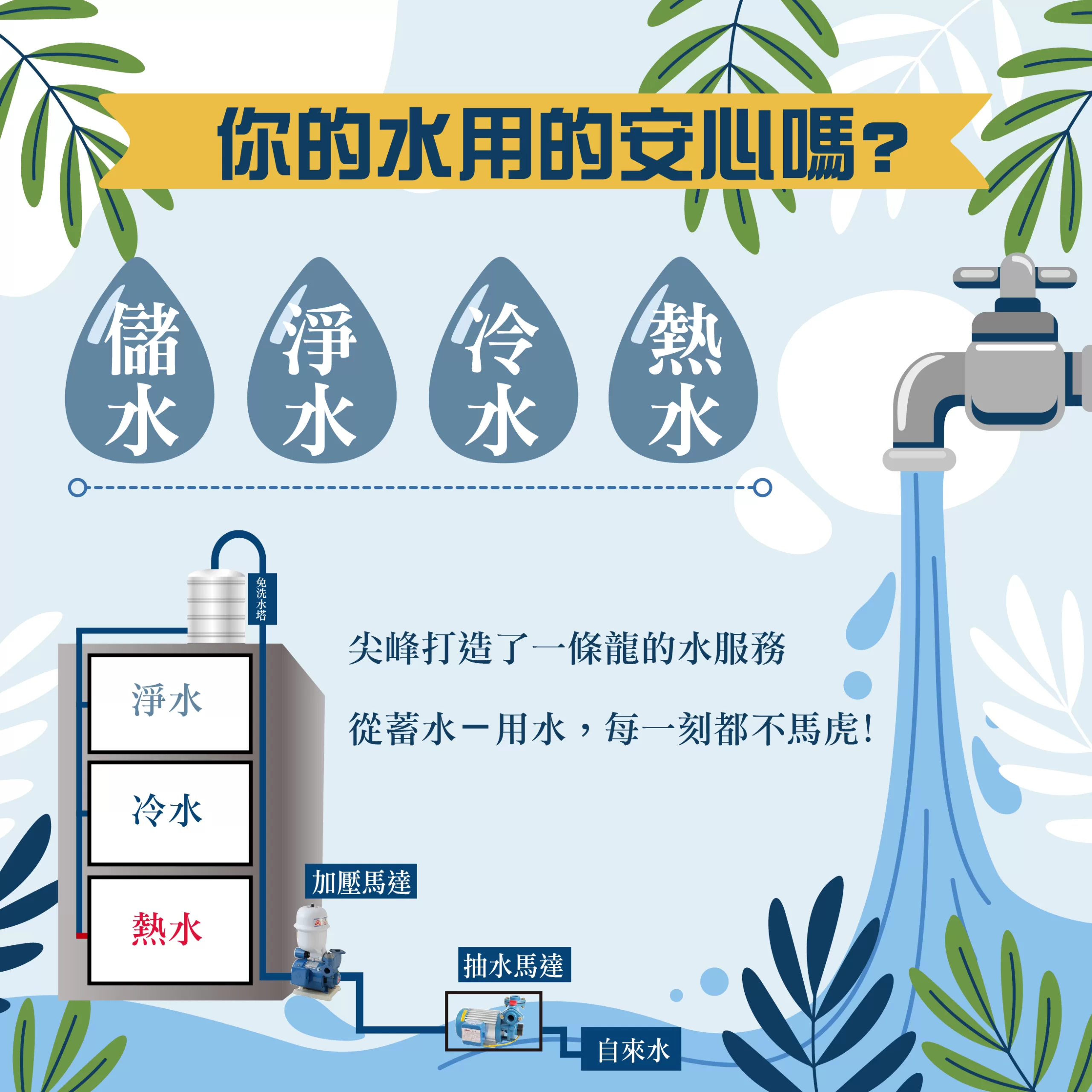 免洗水塔